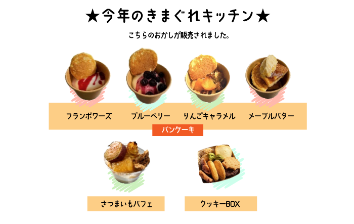 �����N�̂��܂���L�b�`����������̂��������̔�����܂����B�p���P�[�L�E�p�t�F�E�N�b�L�[BOX