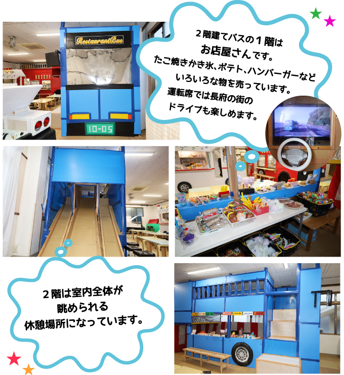 �Q�K���ăo�X�̂P�K��
���X������ł��B�����Ă������X�A�|�e�g�A�n���o�[�K�[�Ȃǂ��낢��ȕ��𔄂��Ă��܂��B
�^�]�Ȃł͒��{�̊X�̃h���C�u���y���߂܂��B�Q�K�͎����S�̂����߂���x�e�ꏊ�ɂȂ��Ă��܂��B