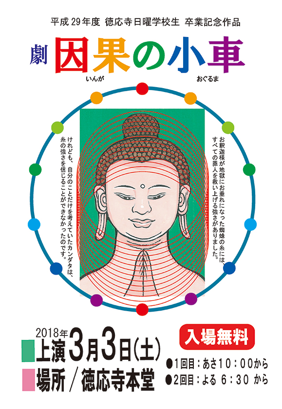 ���@���ʂ̏��ԃ|�X�^�[